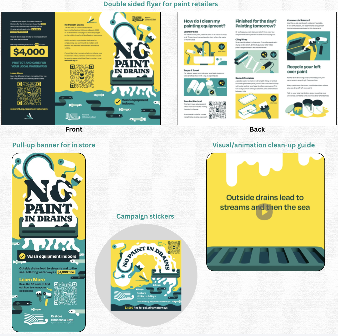 No Paint In Drains campaign collateral — flyer, pull-up banner and stickers