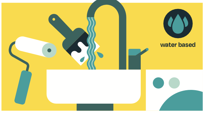 Washing brushes in an indoor laundry sink