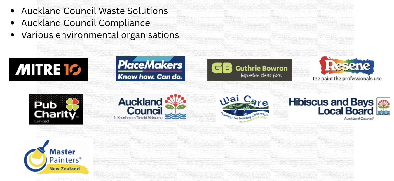 No Paint In Drains supporters and endorsers — Mitre 10, PlaceMakers, Guthrie Bowron, Resene, Auckland Council, Wai Care, Hibiscus and Bays Local Board, Master Painters NZ, Pub Charity